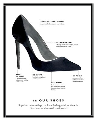 Suede Platform Sandals
